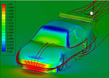 CFD simulation of the racecars